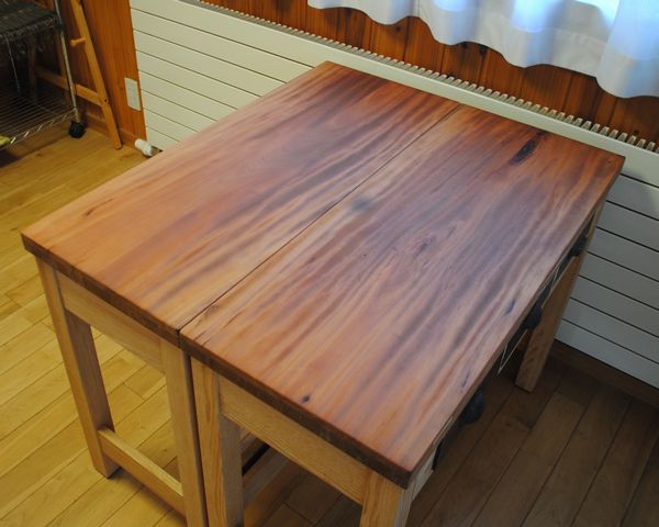 �e�[�u�����t�H�[��