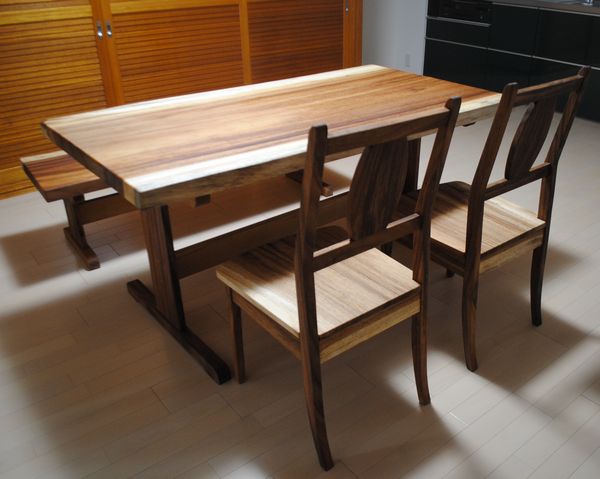 �����L�[�|�b�h�_�C�j���O�e�[�u��