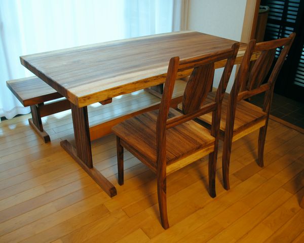 �����L�[�|�b�h�_�C�j���O�e�[�u��