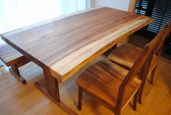 �����L�[�|�b�h�_�C�j���O�e�[�u��