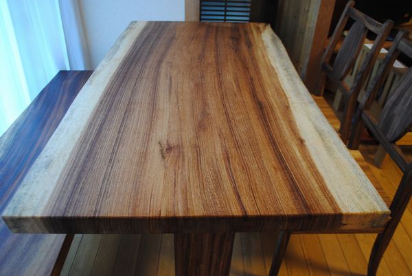 �����L�[�|�b�h�_�C�j���O�e�[�u��