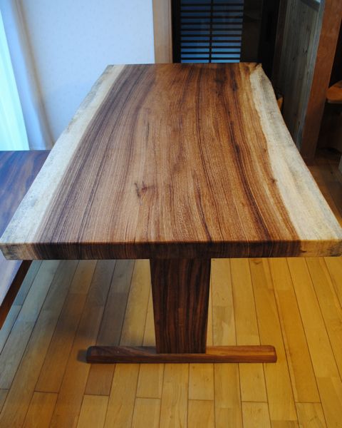 �����L�[�|�b�h�_�C�j���O�e�[�u��