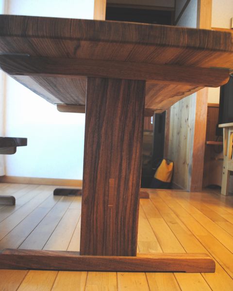 �����L�[�|�b�h�_�C�j���O�e�[�u��