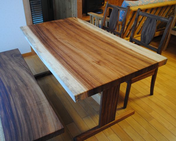 �����L�[�|�b�h�_�C�j���O�e�[�u��