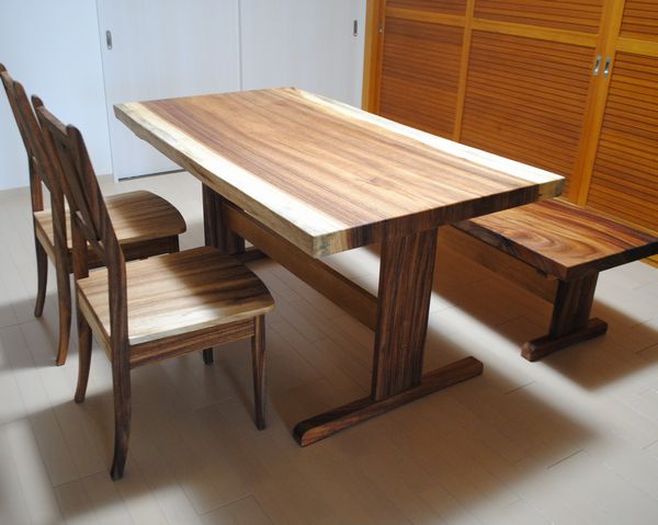 �����L�[�|�b�h�_�C�j���O�e�[�u��